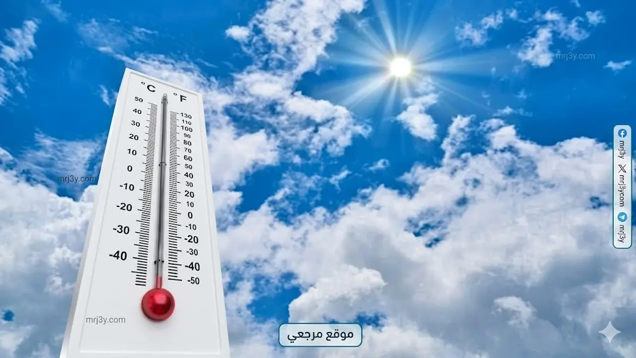 تقلبات جوية ورياح نشطة وأمطار خفيفة تسيطر على طقس يوم الأحد المقبل